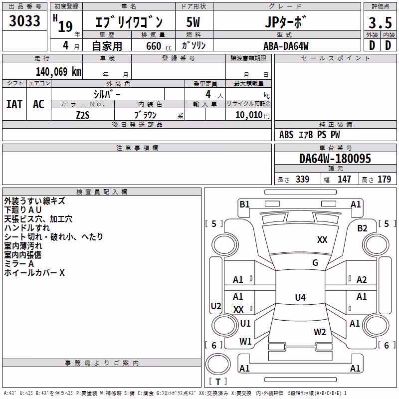 SUZUKI EVERY
