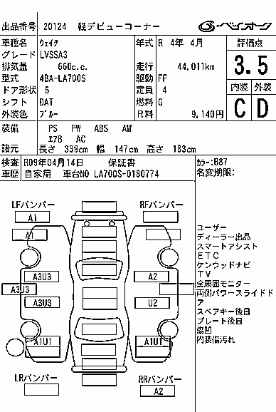 DAIHATSU WAKE