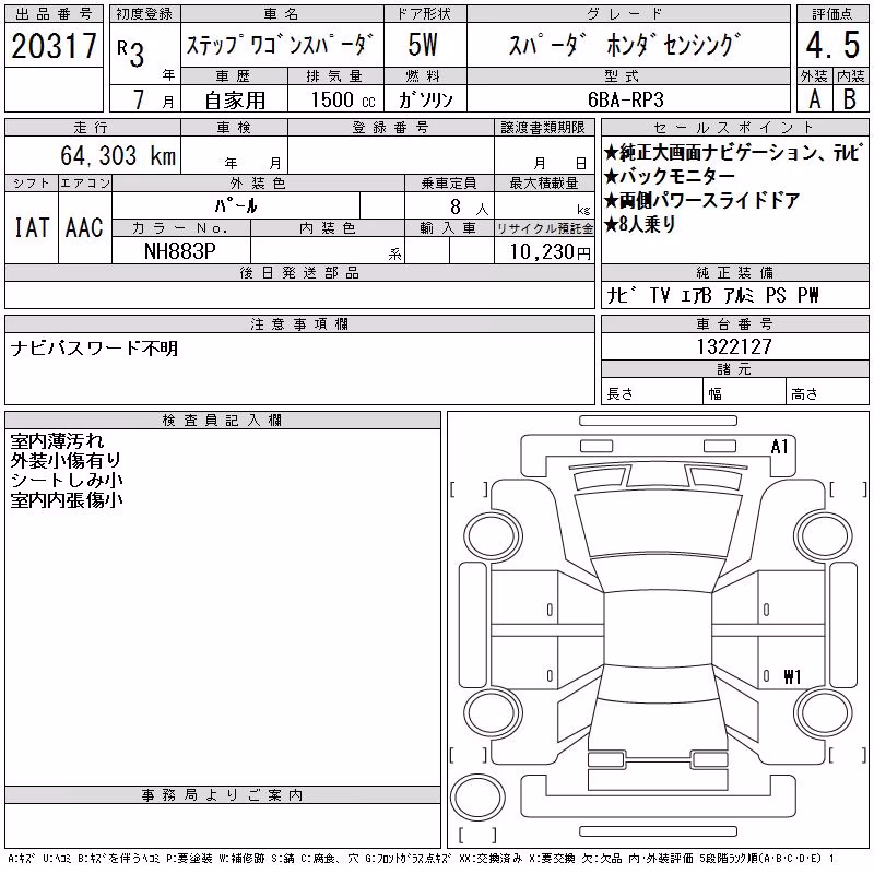 HONDA STEPWGN
