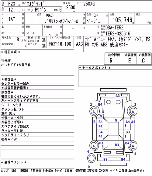 NISSAN ELGRAND
