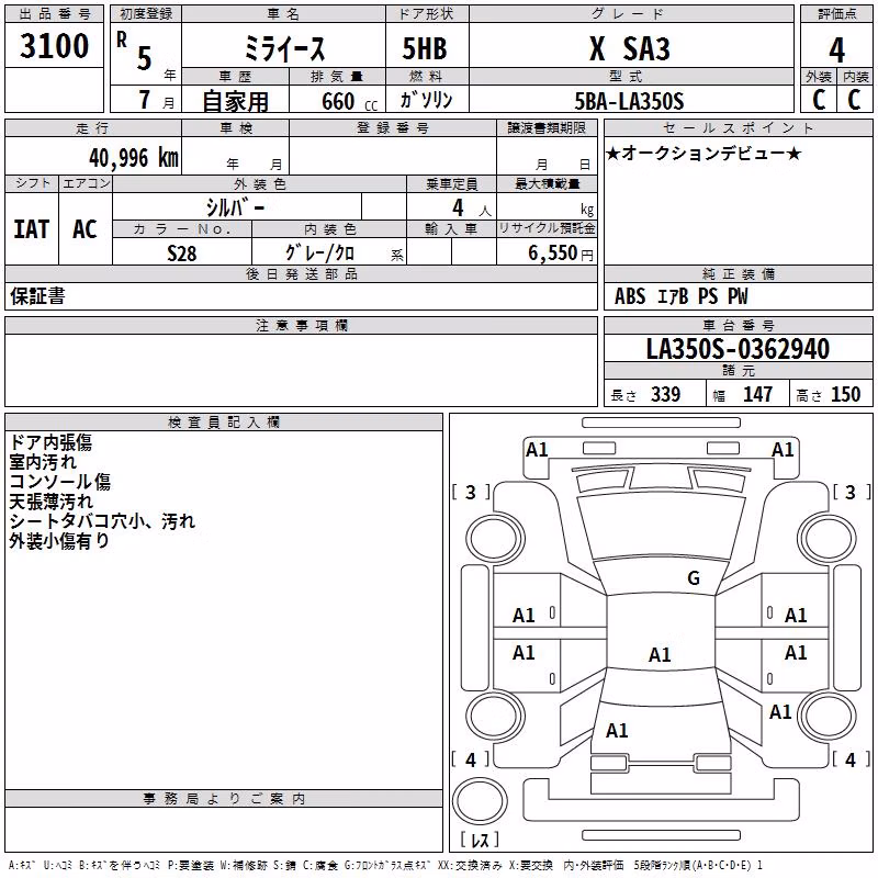 DAIHATSU MIRA E:S