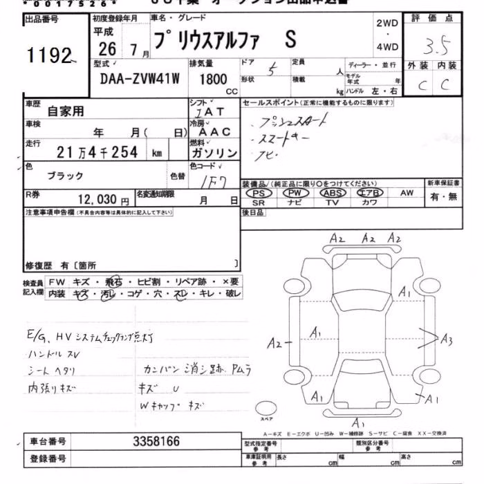 TOYOTA PRIUS ALPHA