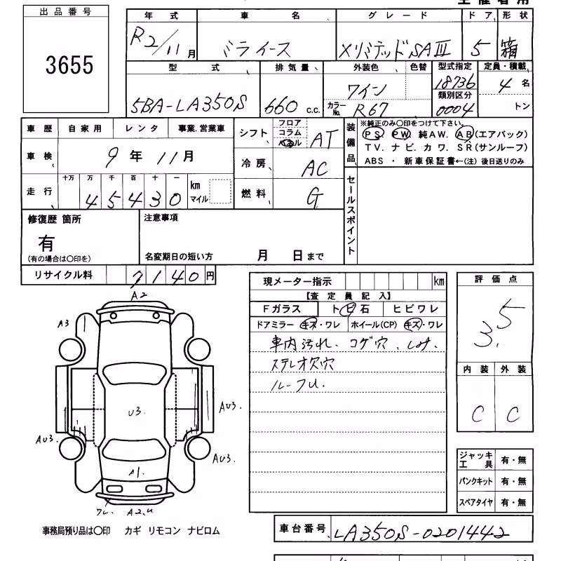 DAIHATSU MIRA E:S