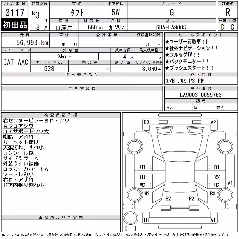 DAIHATSU TAFT