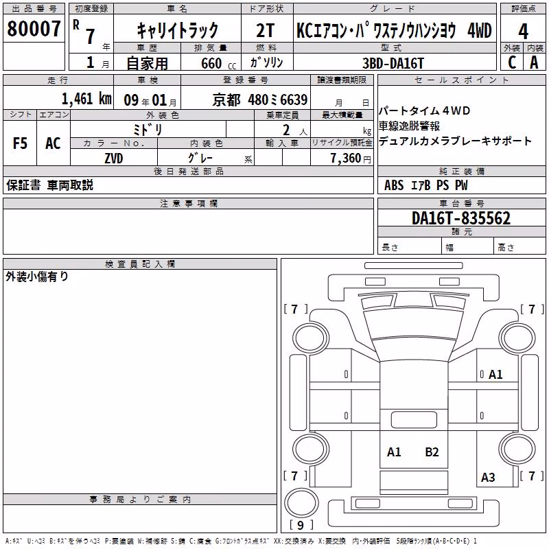 DAIHATSU TAFT