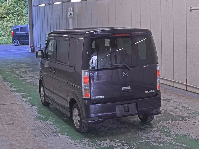 MAZDA SCRUM