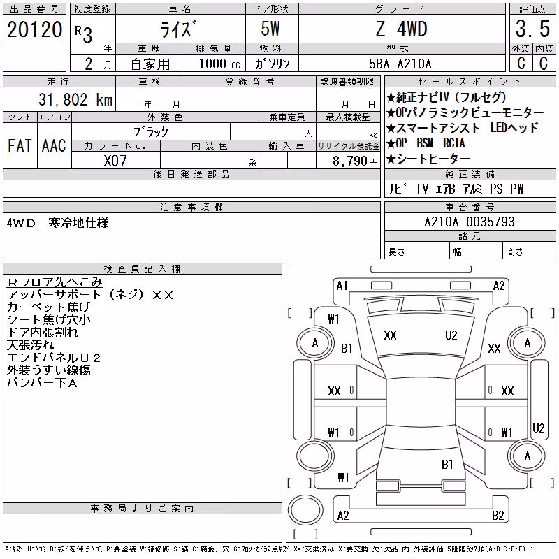 TOYOTA RAIZE