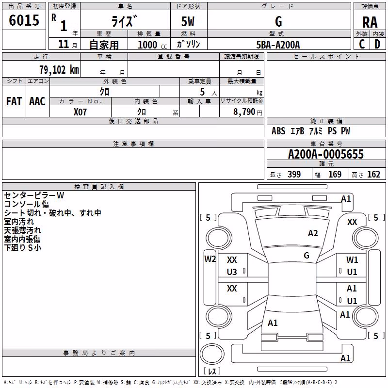 DAIHATSU THOR