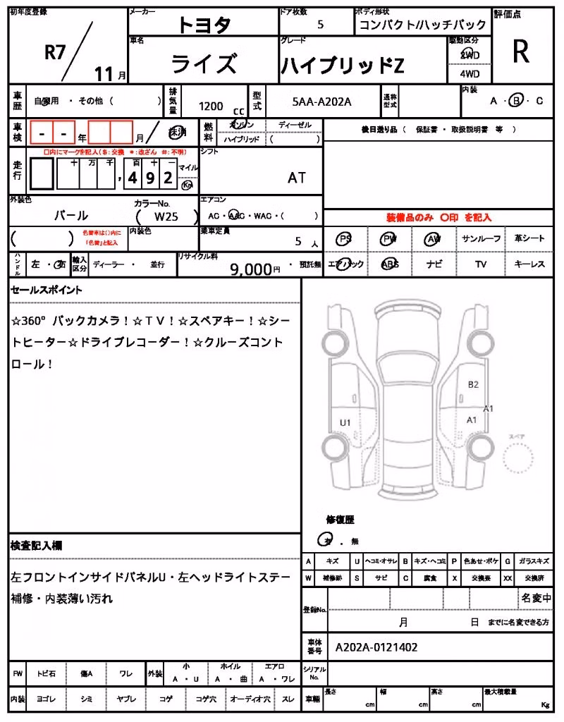TOYOTA RAIZE