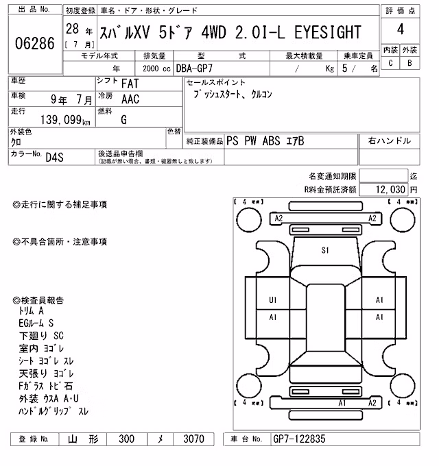 SUBARU XV