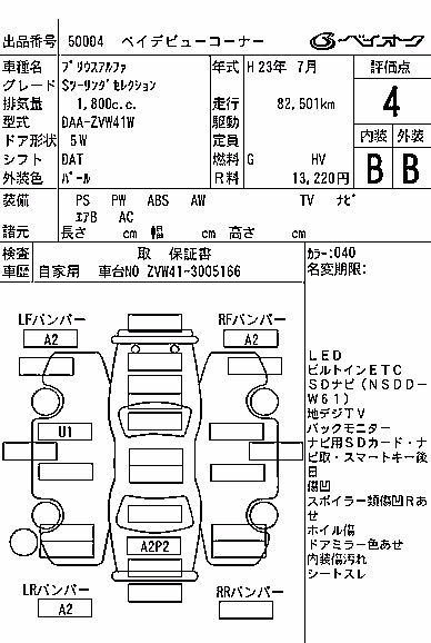 TOYOTA PRIUS ALPHA