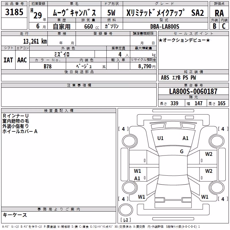 DAIHATSU MOVE CANBUS
