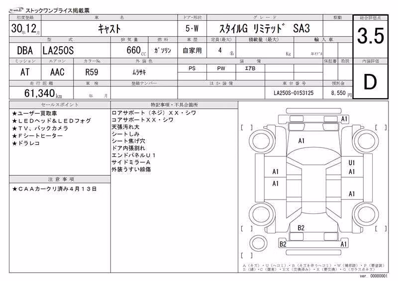 DAIHATSU CAST