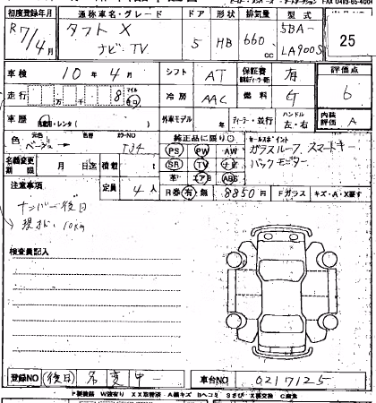 DAIHATSU TAFT