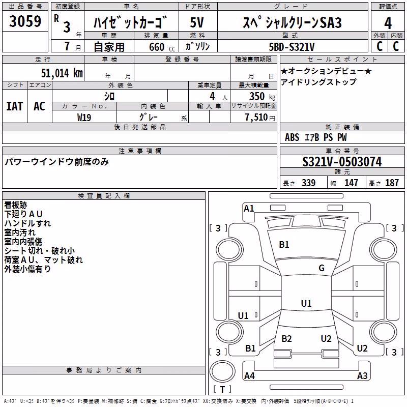 DAIHATSU MIRA E:S