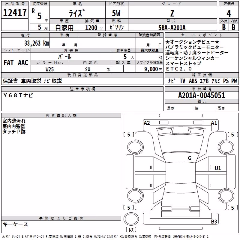TOYOTA RAIZE