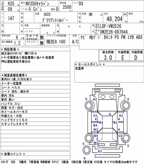 NISSAN NV350 CARAVAN