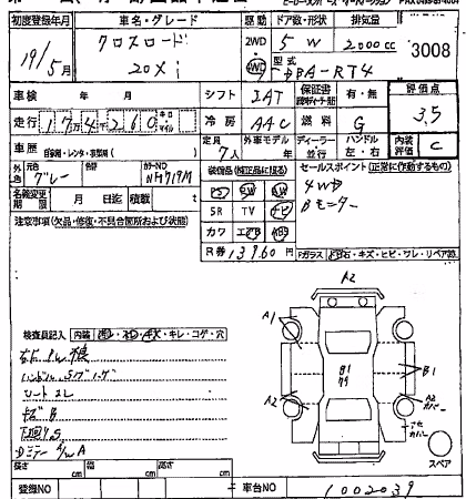 HONDA CROSSROAD