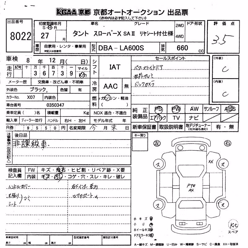 DAIHATSU TANTO