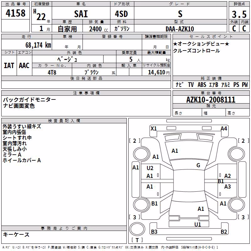 TOYOTA SAI