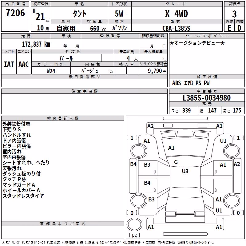 DAIHATSU TANTO