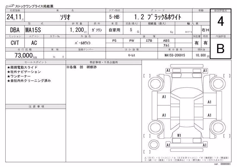 SUZUKI SOLIO