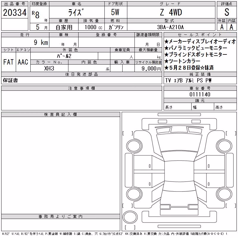 TOYOTA RAIZE