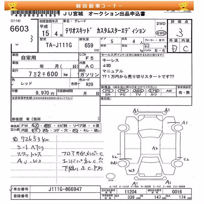 DAIHATSU TERIOS KID