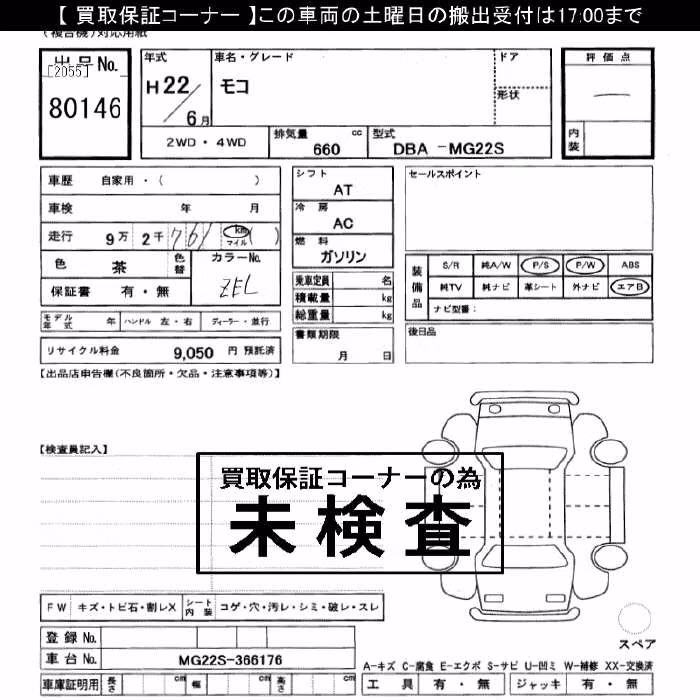 NISSAN MOCO