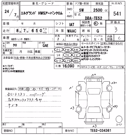 NISSAN ELGRAND