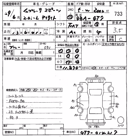 SUBARU XV