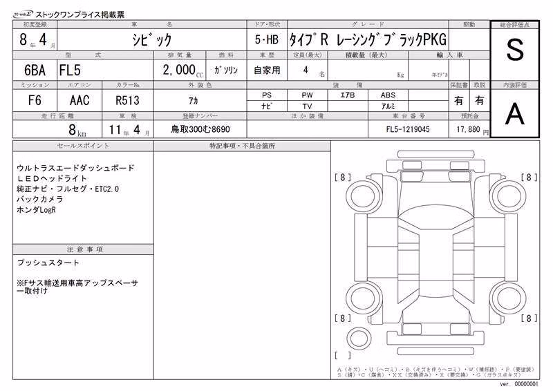 HONDA CIVIC TYPE R