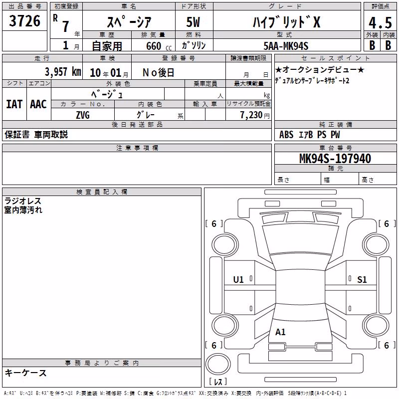 DAIHATSU MIRA E:S