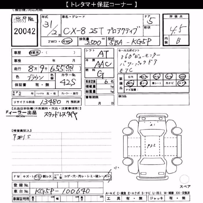 MAZDA CX-8