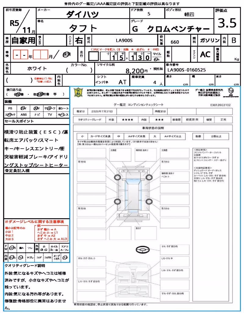 DAIHATSU TAFT