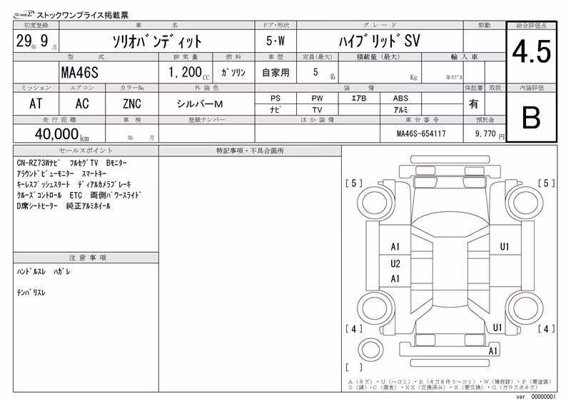 SUZUKI SOLIO