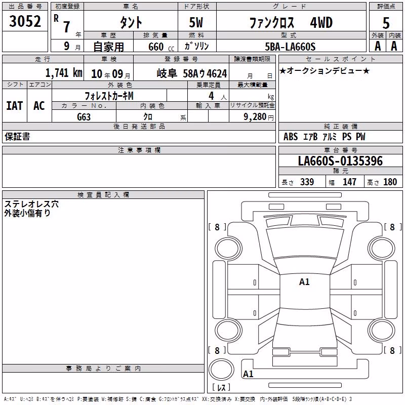 DAIHATSU TANTO
