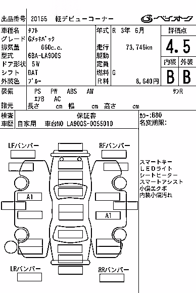DAIHATSU TAFT