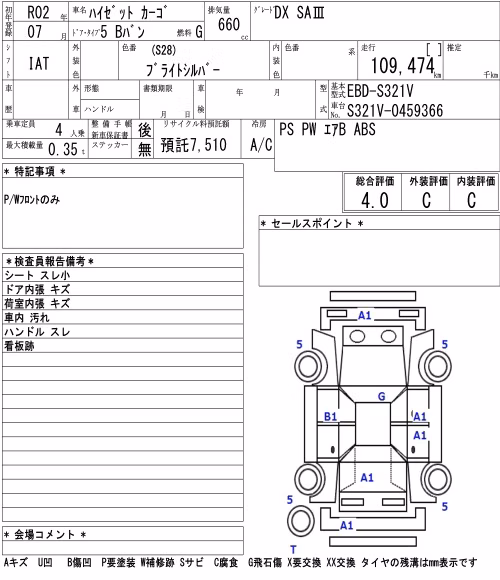DAIHATSU HIJET