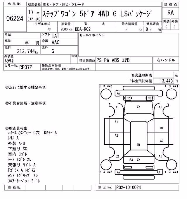 HONDA STEPWGN