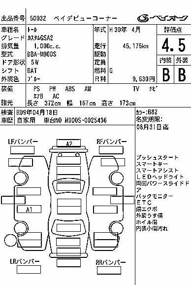 DAIHATSU THOR