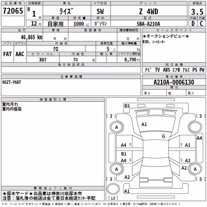 TOYOTA RAIZE