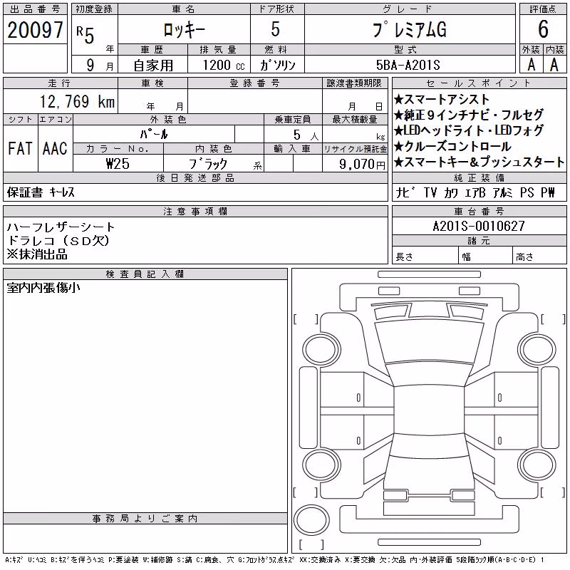 DAIHATSU ROCKY