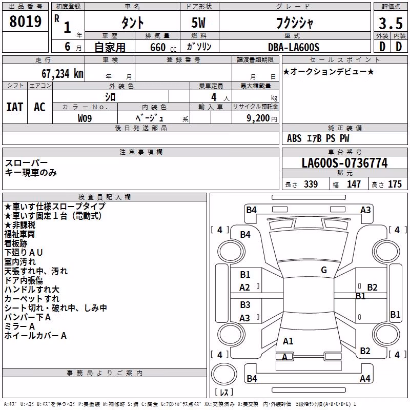 DAIHATSU TANTO