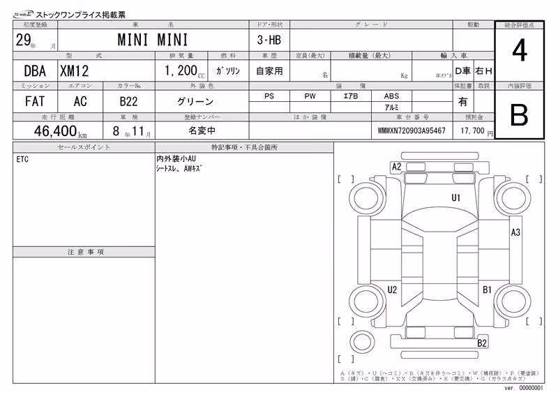 MINI HATCH