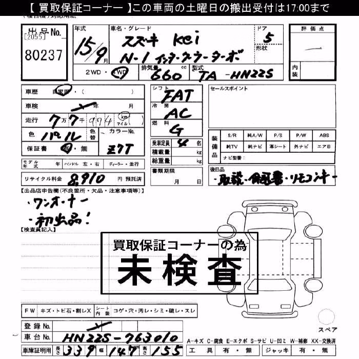 SUZUKI KEI