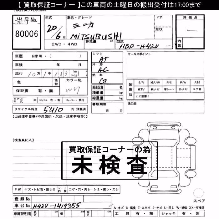 MITSUBISHI MINICA