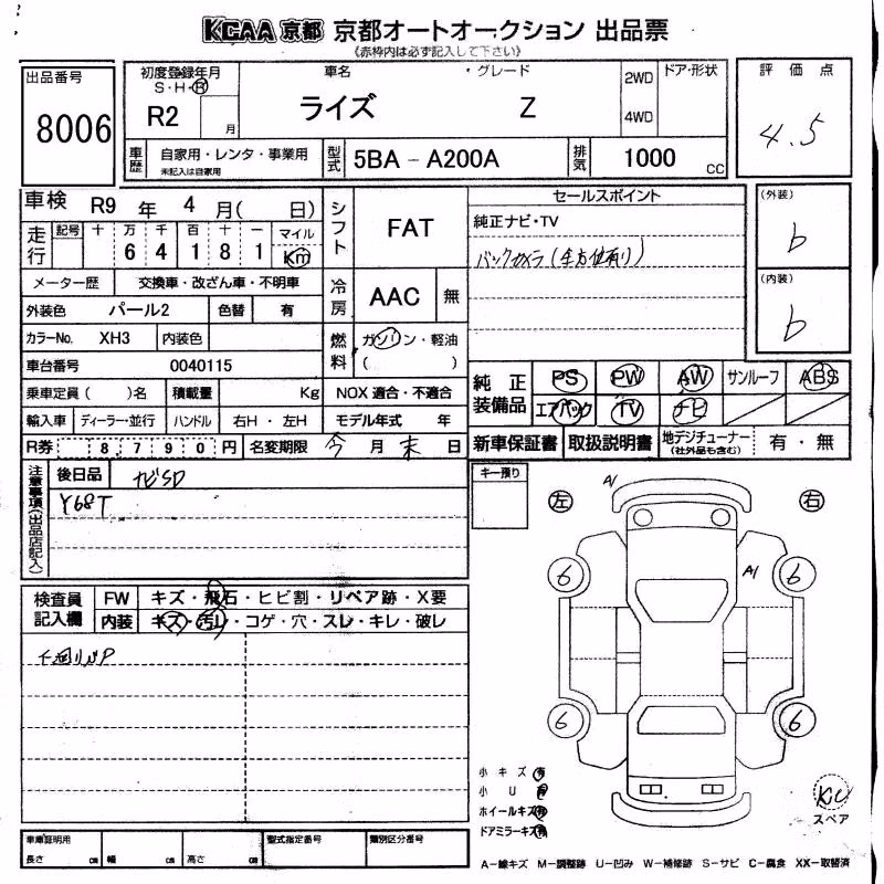 TOYOTA RAIZE