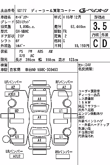 MAZDA ROADSTER