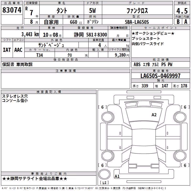 DAIHATSU TANTO